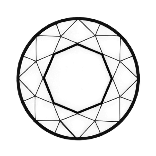 Kooheji Diamonds